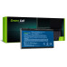Baterija za Acer Aspire 3100 / 5100 / 5110 / 9110 / 9120, 14.8 V, 4400 mAh