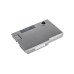 Baterija za Dell Latitude D500 / D510 / D520 / D600, 4400 mAh