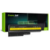 Baterija za Lenovo ThinkPad SL500 / R60 / T60, 4400 mAh