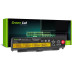 Baterija za Lenovo Thinkpad L440 / L540 / T440p / T540p / W540, 4400 mAh