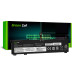 Baterija za Lenovo Legion 5 15-ARH / 7 15-IMH / Y7000P, 5180 mAh
