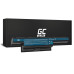 Baterija za Acer Aspire 4250 / 4750 / 5750, 6800 mAh
