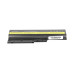 Baterija za Lenovo ThinkPad SL500 / R60 / T60, 4400 mAh Baterija za Lenovo ThinkPad SL500 / R60 / T60, 4400 mAh