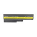 Baterija za Lenovo ThinkPad SL500 / R60 / T60, 4400 mAh Baterija za Lenovo ThinkPad SL500 / R60 / T60, 4400 mAh