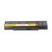 Baterija za Lenovo Thinkpad Edge E550 / E555 / E560 / E565, 4400 mAh