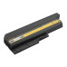 Baterija za Lenovo ThinkPad SL500 / R60 / T60, 6600 mAh Baterija za Lenovo ThinkPad SL500 / R60 / T60, 6600 mAh