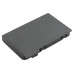 Baterija za Fujitsu Siemens Amilo XI2428 / XI2528 / XI2550 / PI2450, črna, 4400 mAh