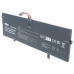 Baterija za Lenovo Yoga 7 14ARB7 / Yoga 7 14IAL7, L21M4PE3, 4350 mAh Baterija za Lenovo Yoga 7 14ARB7 / Yoga 7 14IAL7, L21M4PE3, 4350 mAh