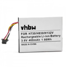 Baterija za Dell PowerEdge H730 / H730P / H830, 460 mAh