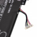 Baterija za Asus VivoBook S15 / S17, B21N1818, 4050 mAh