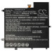 Baterija za Asus ZenBook Flip S UX370UA, C21N1706, 4900 mAh Baterija za Asus ZenBook Flip S UX370UA, C21N1706, 4900 mAh