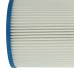 Kartušni filter za Fein Dustex 25 / Dustex 40